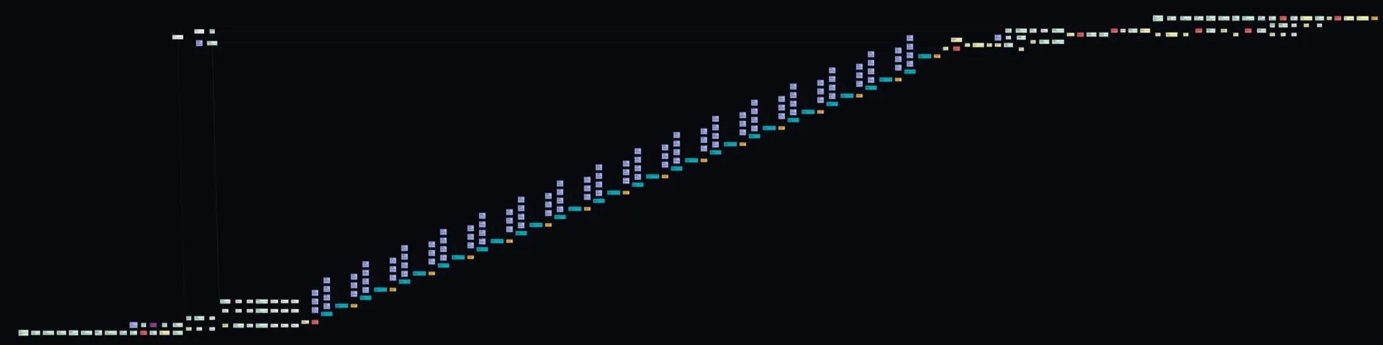 AMD RDNA5 GPU cluster - 0-box prototype