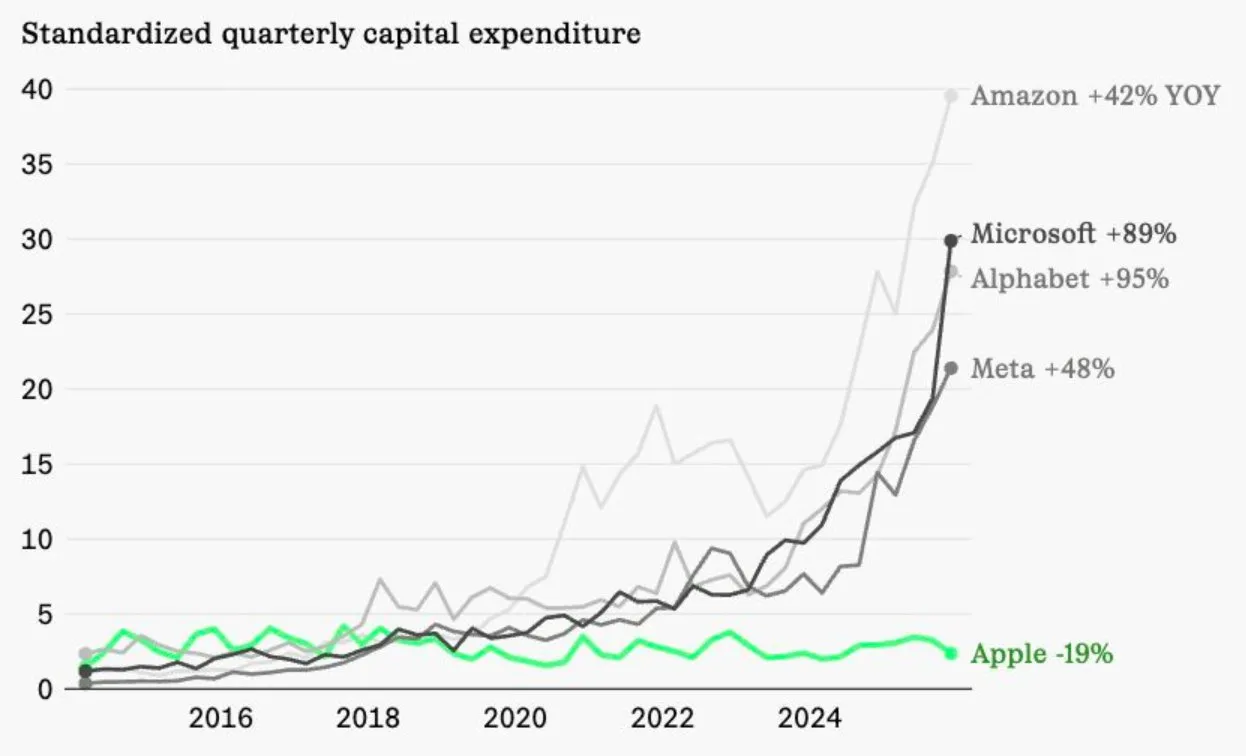 European sovereign AI compute - GDPR, AI Act, enterprise demand