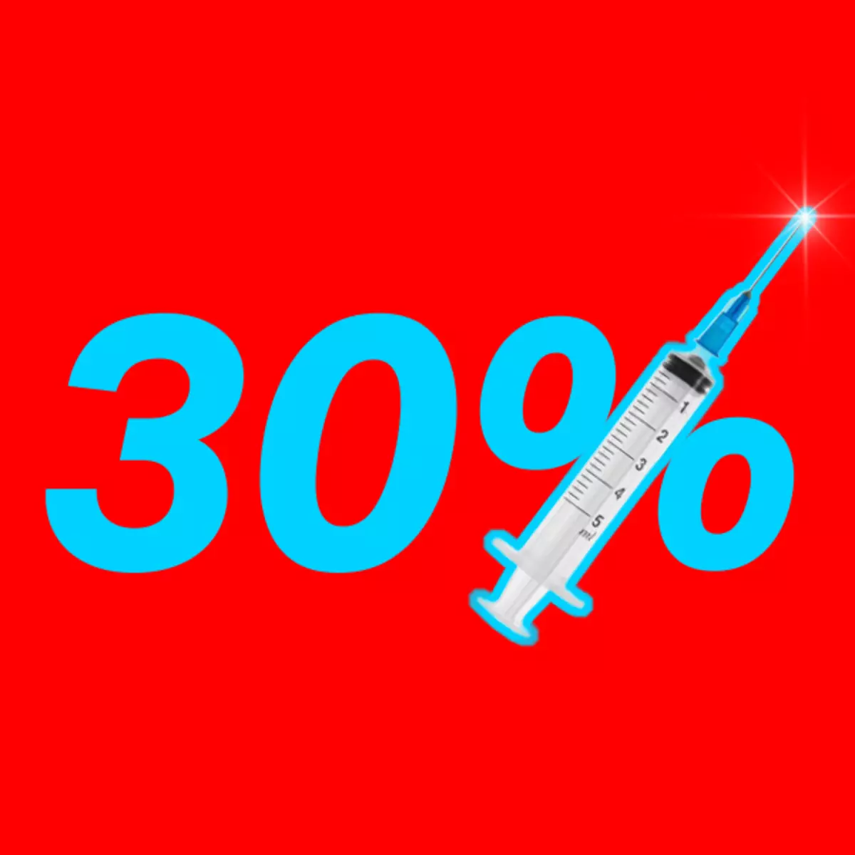 Longevity treatments and biohacking statistics